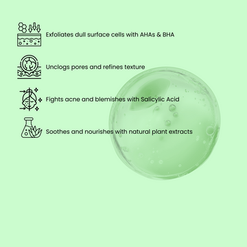 AHA-BHA 12% Exfoliating Glow Serum