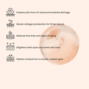 C.E.R Multivitamin Booster Serum