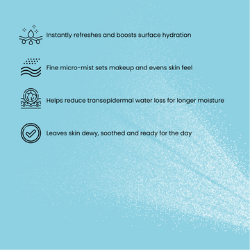 Hydrating Mist Spray 150 ml