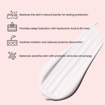 Repairing and Soothing Cream