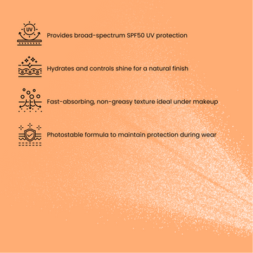 Sunscreen Spray 150 ml